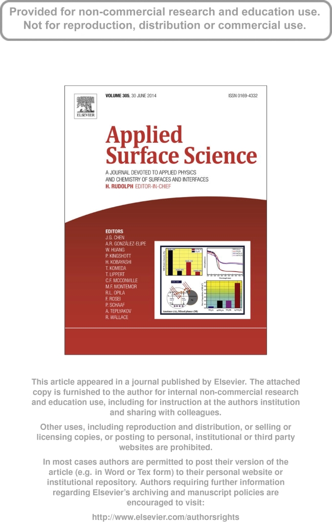 論文——Laser-drilled micro-hole arrays on polyurethane synthetic leather for improvement of water vapor permeability